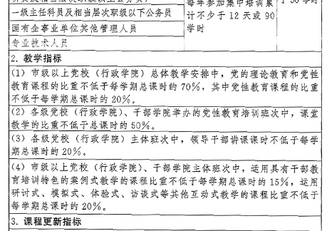 中共中央印發《全國干部教育培訓規劃(2023-2027年)》