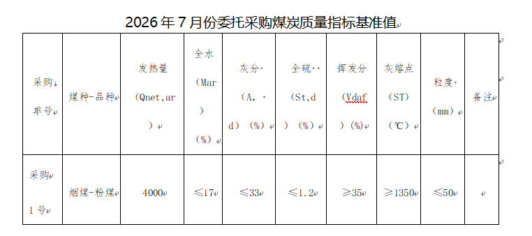 2456a565-3bde-4266-b0c1-34868e85ca2d